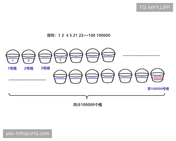 一分钟搞懂合理冲撞规则：合法身体对抗的具体标准与范围。
