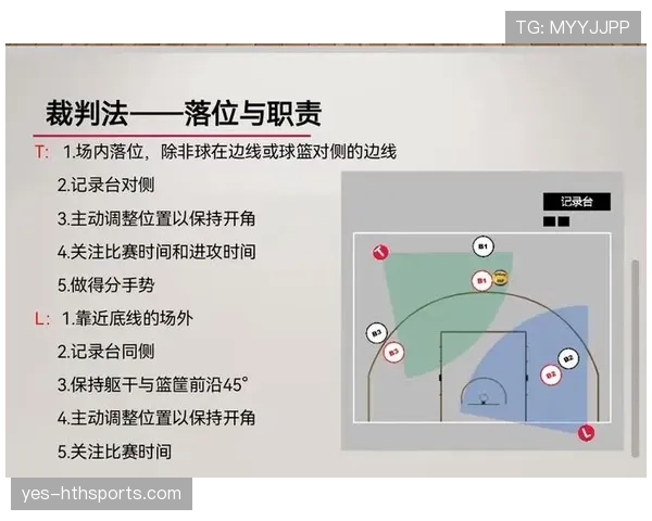 篮球防守规则深度解析：合法性判定与常见犯规区分