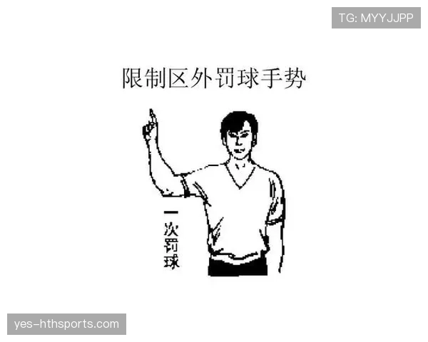 裁判手势规则解析：篮球比赛中常见手势什么意思？