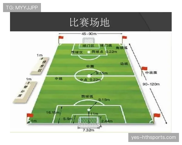 足球人墙规则详解：站位限制与裁判判罚标准解析