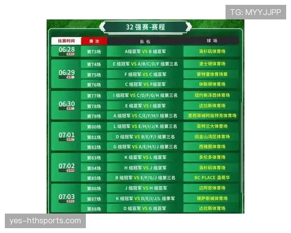 2026世界杯48队赛制规则详解：12个小组如何产生32强
